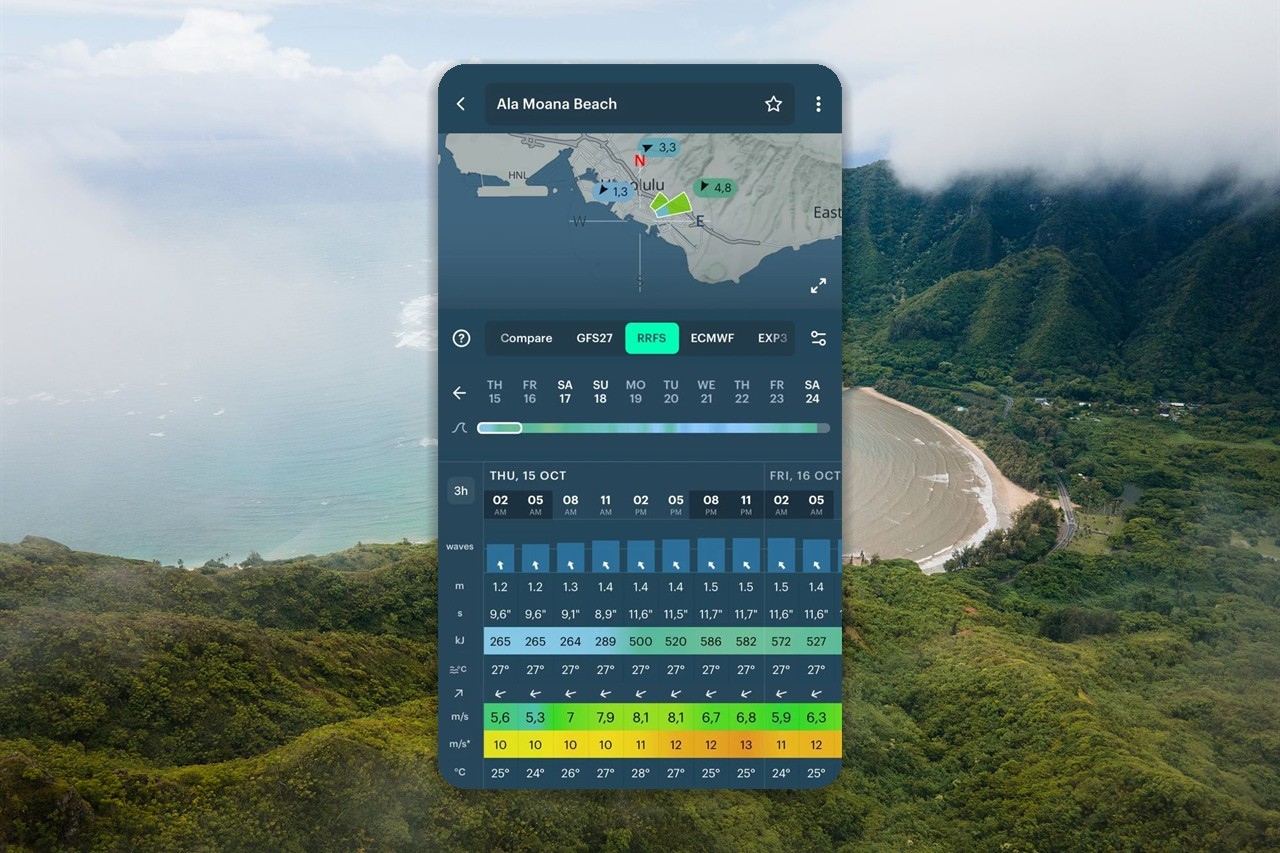 rrfs-weather-model-honolulu-weather-windyapp