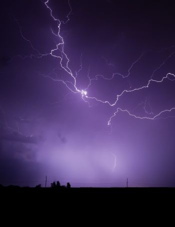 What is a thunderstorm and how dangerous it is