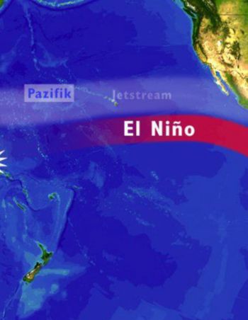 How does El Niño work